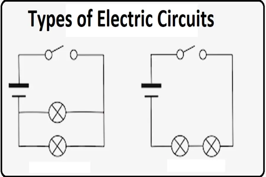 Different Types of Electrical Circuits and Their Applications